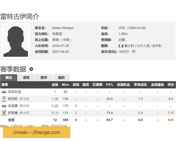 亚特兰大签下雷特吉替补角色有望带来更强阵容深度 亚特兰大签下雷特吉替补角色有望带来更强阵容深度
