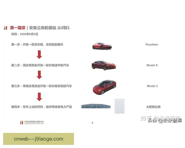 世界杯出线形势分析方法与数据模型应用实战研究路径预测体系